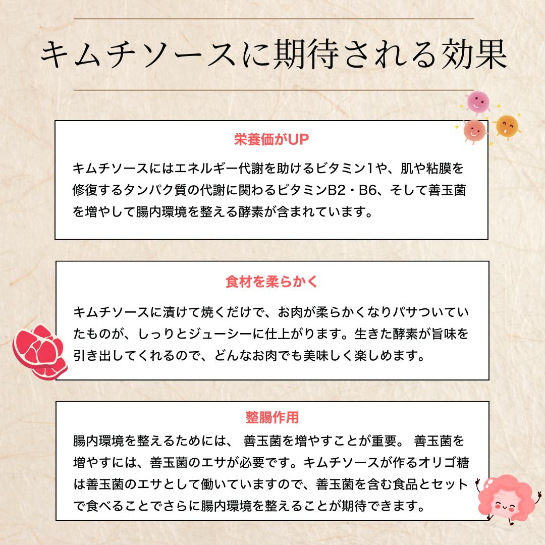 糀家さんの生キムチソース
